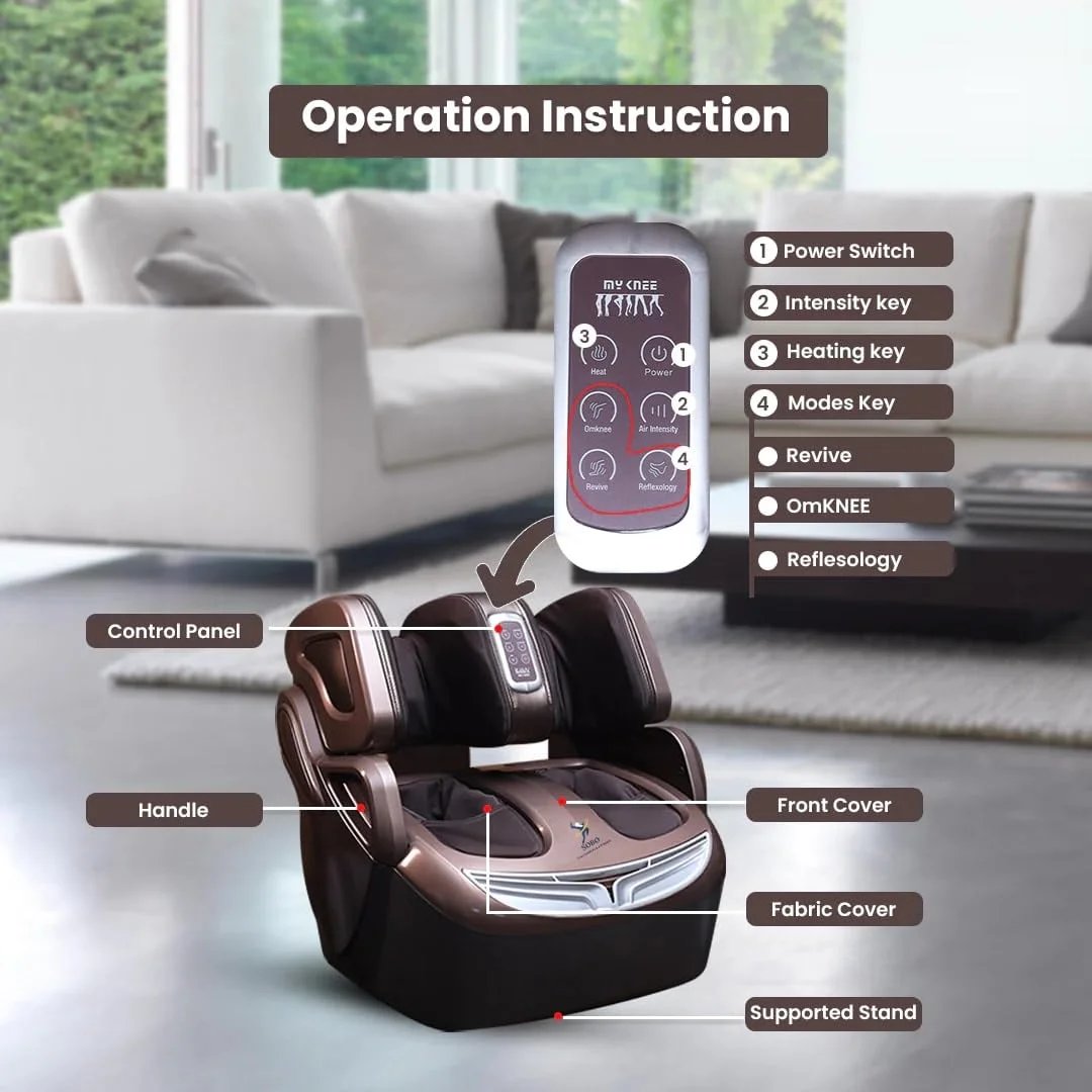 Leg and Thigh Massager photo 6