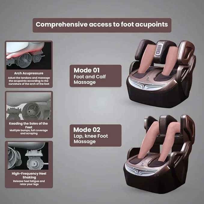 Leg and Thigh Massager photo 5