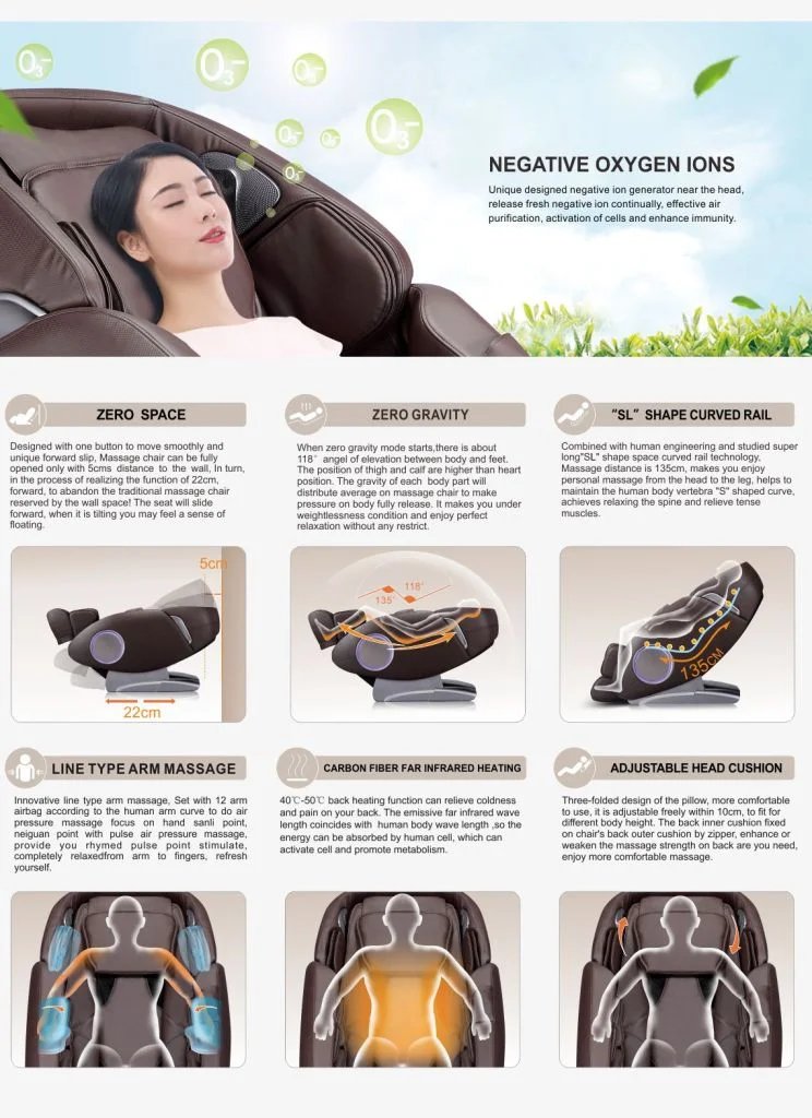 Zero Gravity Robotic Human Touch Shiatsu Full Body Massage Chair photo 4