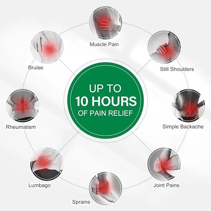 Pain Relief Patch